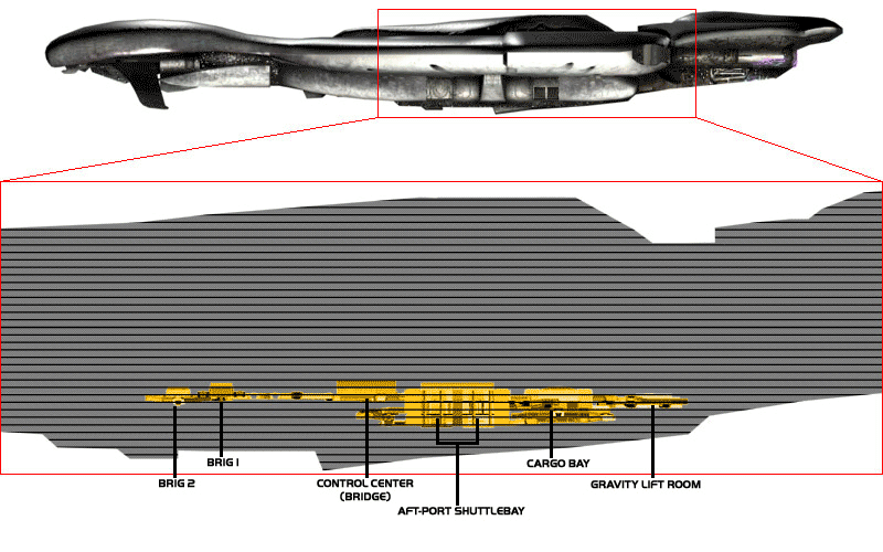 CCS-class Battle Cruiser Decks