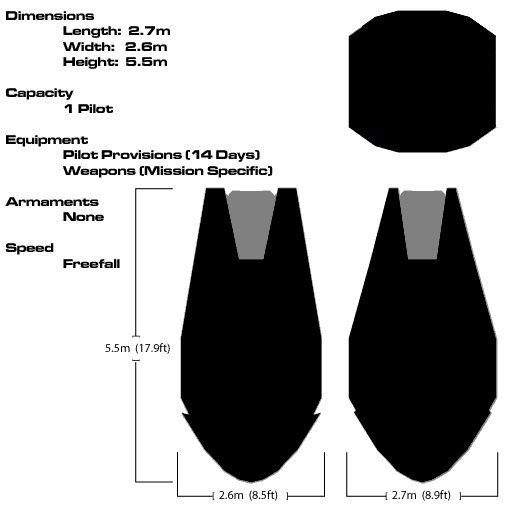 Human Entry Vehicle Specs