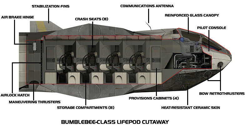 Bumblebee-class Lifepod Cutaway
